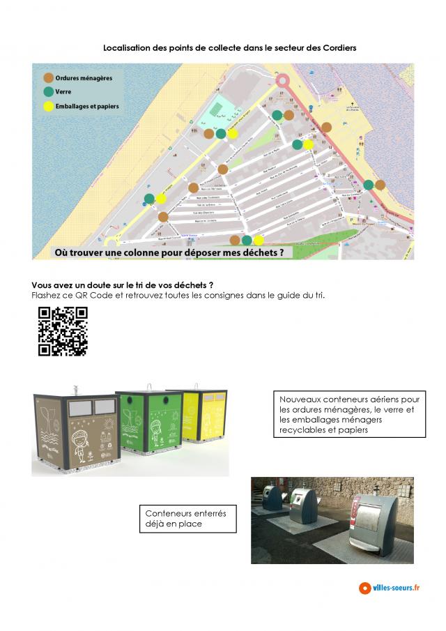 Localisation Points De Collecte Secteur Cordier Au Tréport