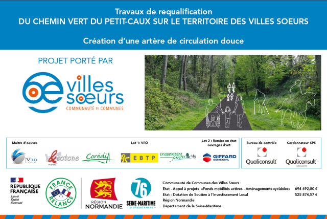 Panneau Travaux De Requalification Du Chemin Vert Du Petit Caux