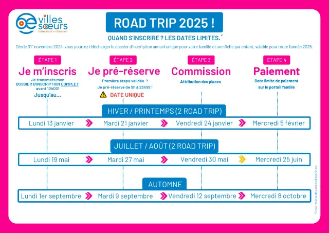 Road Trip 2025 Quand Sinscrire