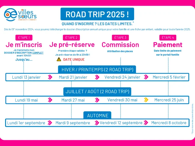 Road Trip 2025 Quand Sinscrire