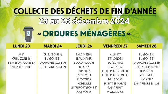 Déchets 23 au 28 Décembre 2024